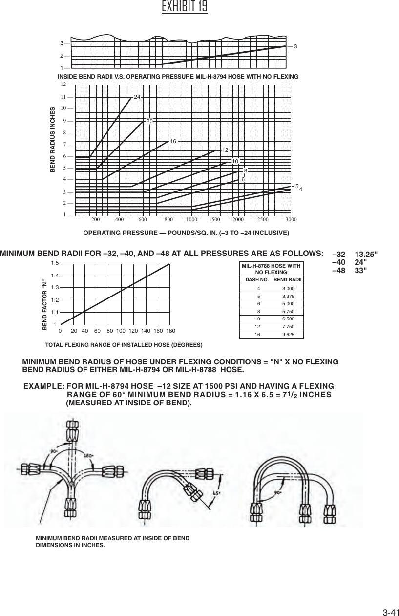 Reference figure