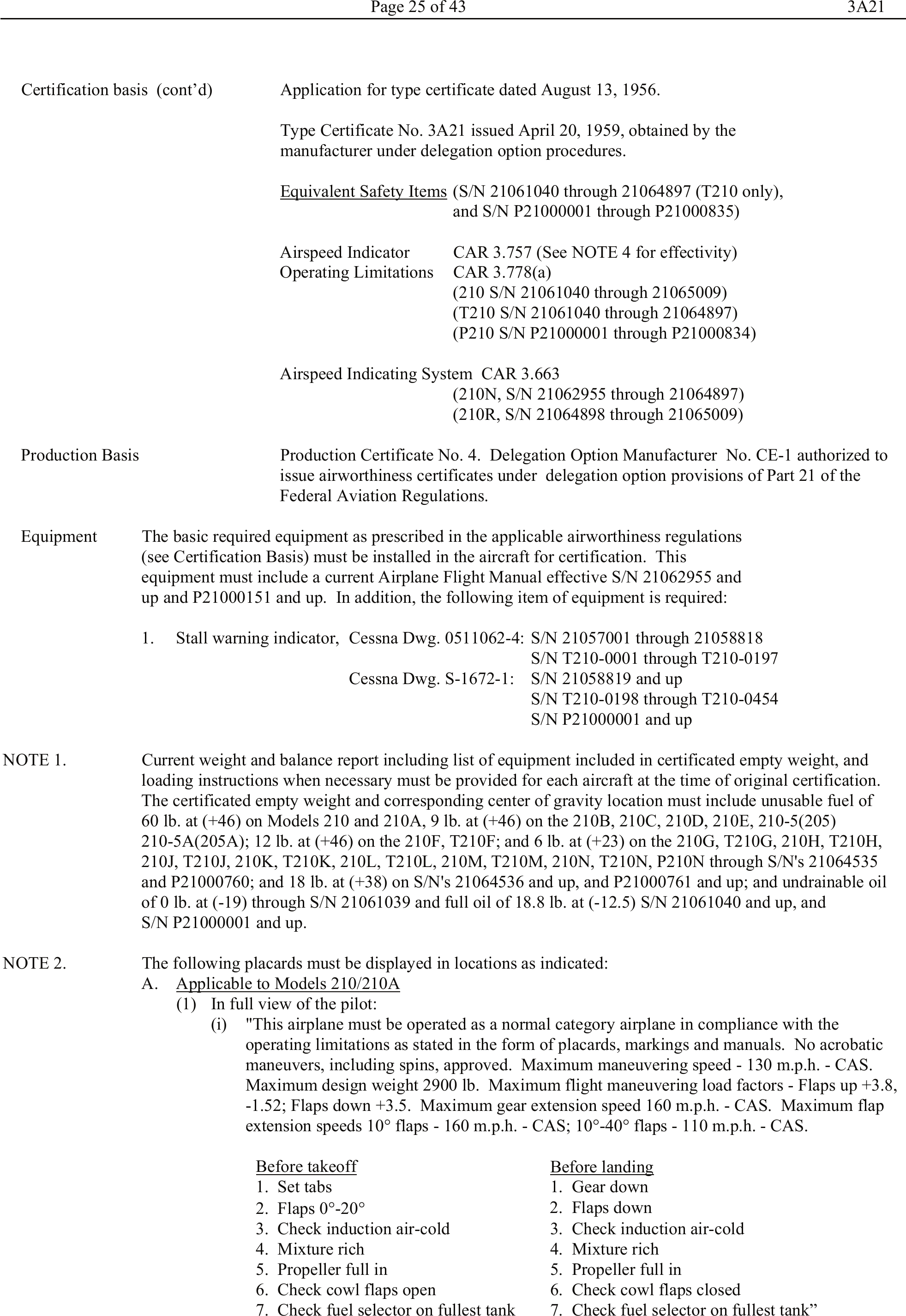 Reference figure
